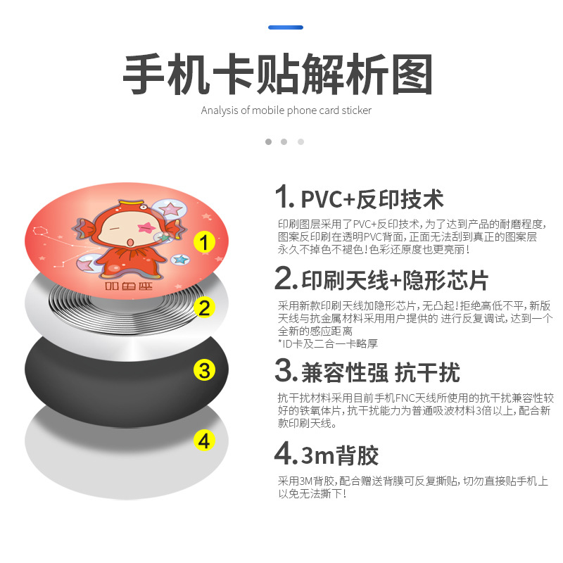 小區(qū)門禁手機(jī)貼鑰匙扣工廠門禁IC卡貼NFC手機(jī)貼廠家2