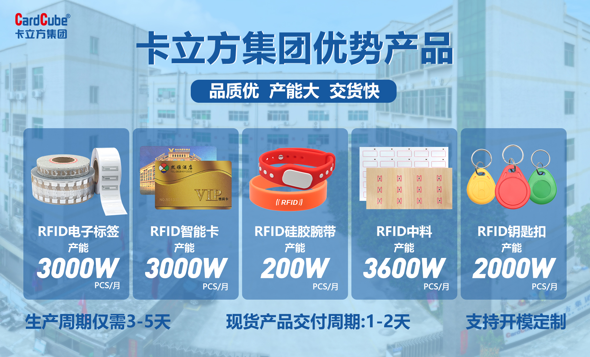 清明啟新 卡立方集團(tuán)以全場(chǎng)景NFC標(biāo)簽智能卡中料腕帶等產(chǎn)品共筑數(shù)字化生產(chǎn)力